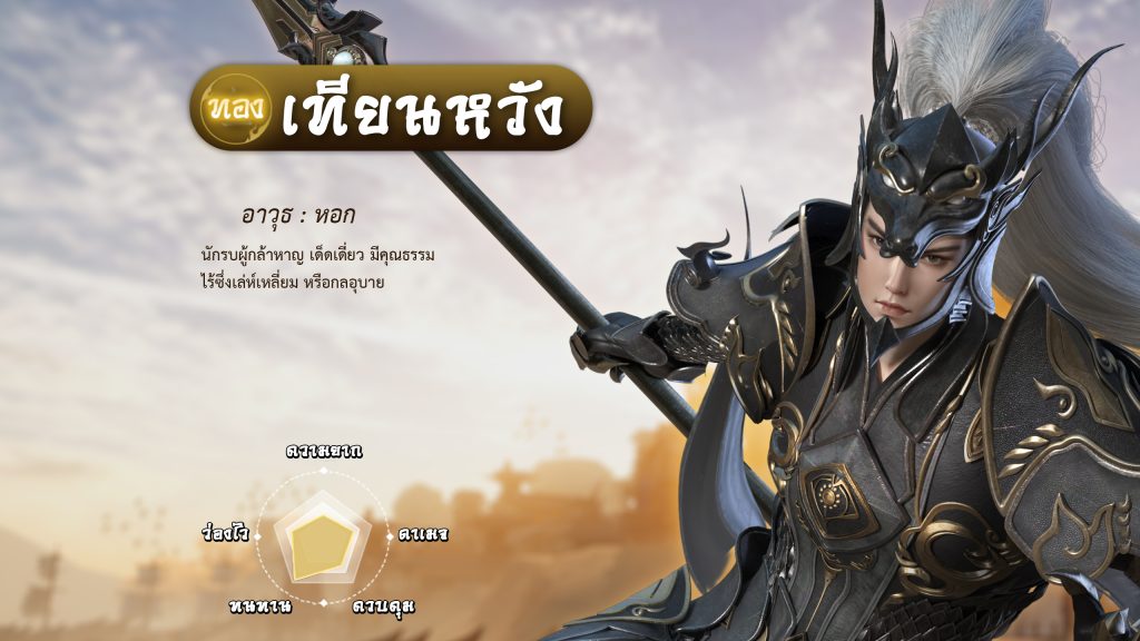 01 - ข้อมูลตัวละคร เทียนหวัง