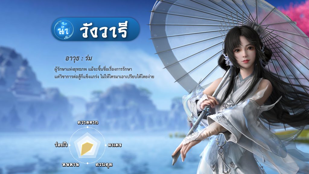 03 - ข้อมูลตัวละคร วังวารี