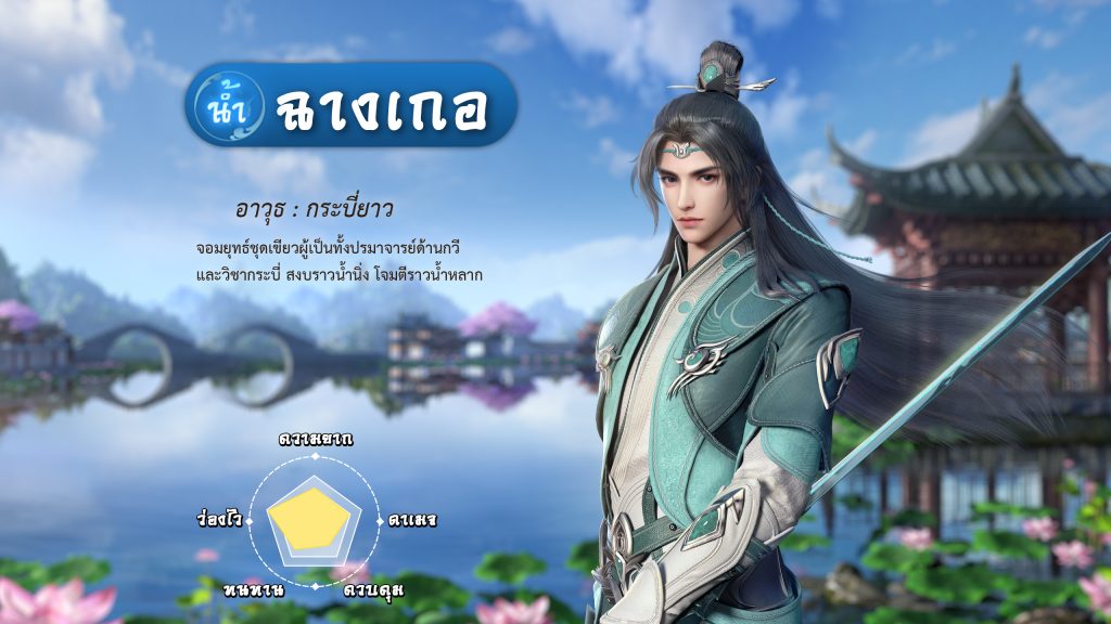 08 - ข้อมูลตัวละคร ฉางเกอ