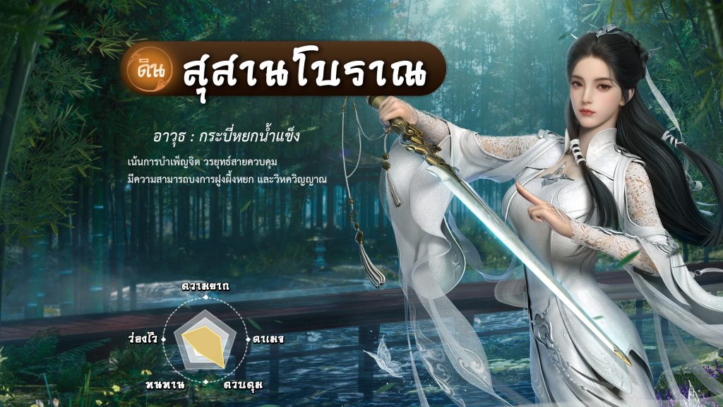 09 - ข้อมูลตัวละคร สุสานโบราณ